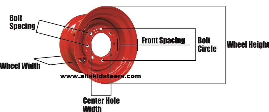 skid steer wheel measuring diagram